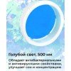 Блакитний фільтр Біоптрон ПРО-1