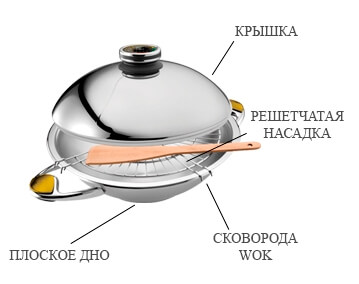 вок